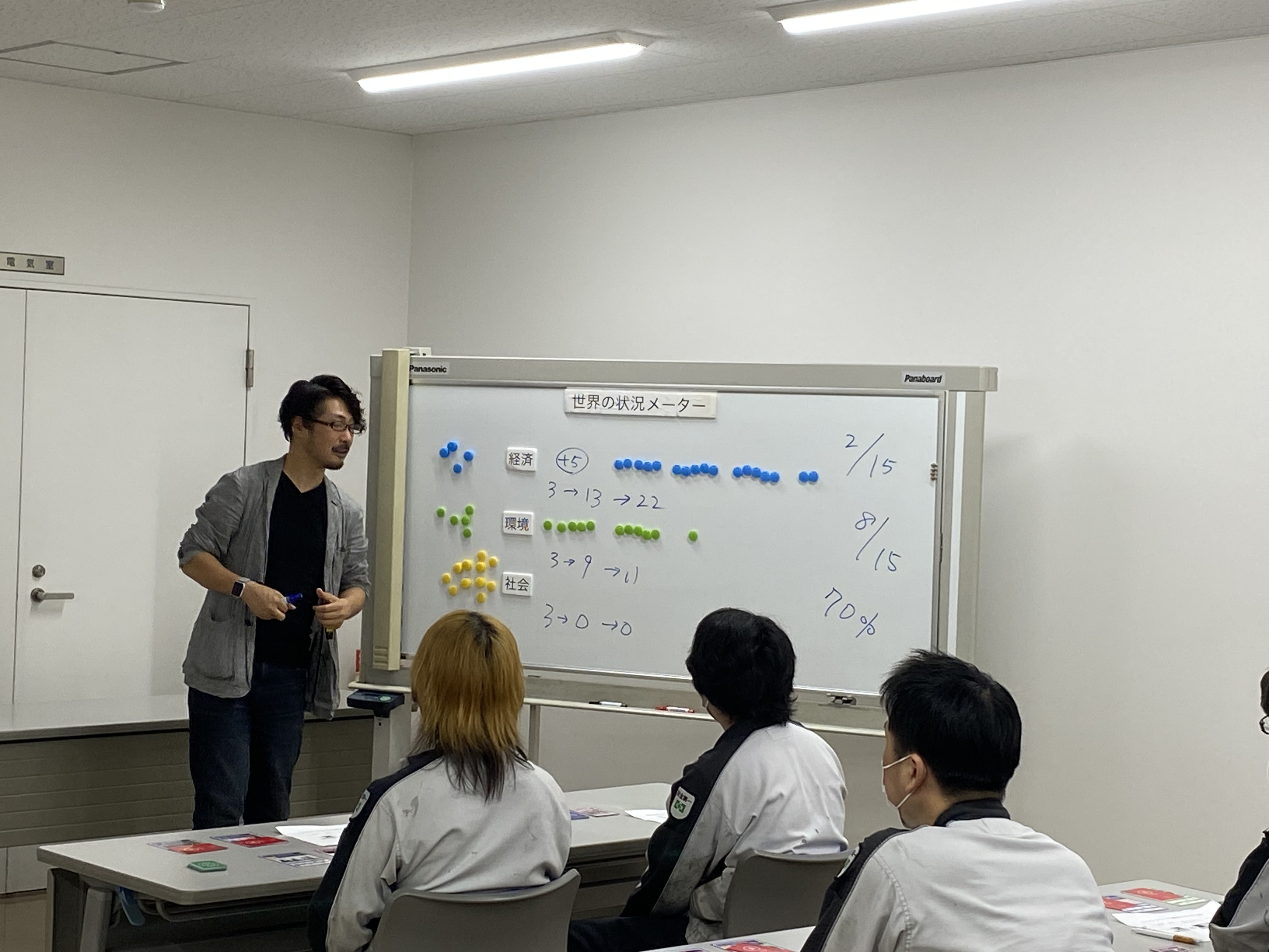 カードゲーム結果発表